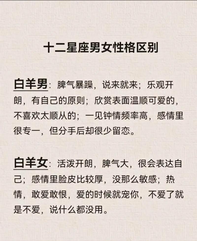 哪些星座男脾气最差，被认为是脾气不好的星座男性？