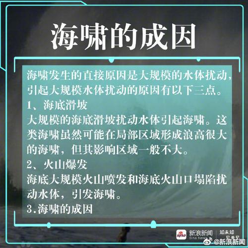 梦见海啸逃生成功是什么预兆？周公解梦中的海啸逃生意味着什么？