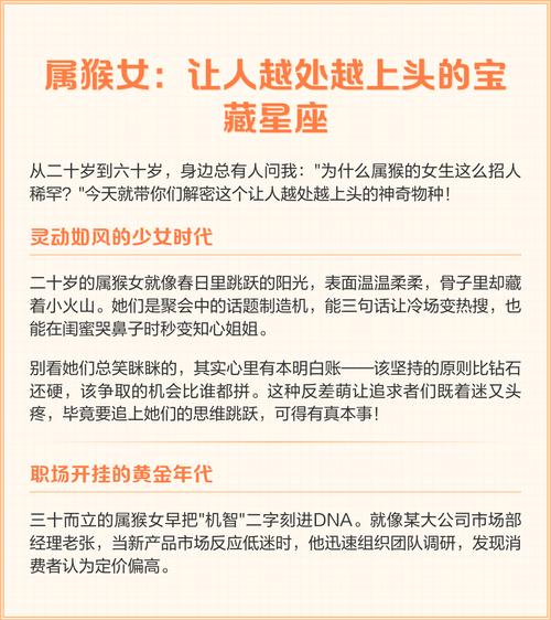 1968年属猴的人究竟属于哪个星座？
