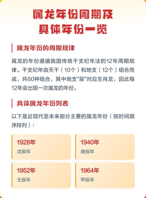 属龙的人究竟在哪些年份出生？