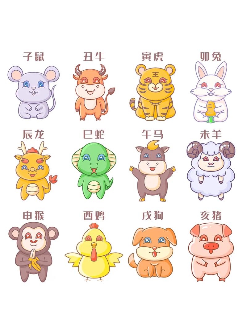 开开心心十二生肖中，哪位生肖代表的是快乐吉祥？