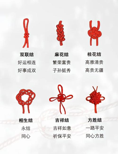 中国结的寓意有哪些，它代表了哪些美好的象征意义？
