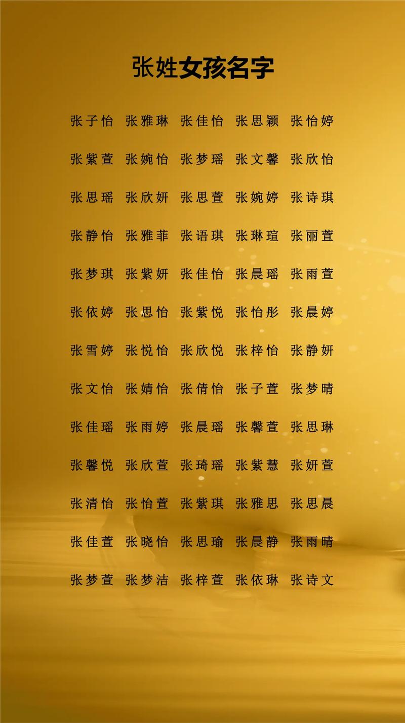 男孩起名以张雨开头，有哪些好字搭配？