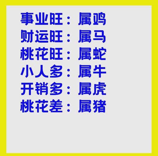 十二生肖属鼠属牛3月份运势如何分析？
