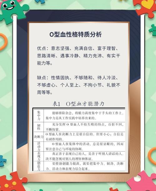 o型血的人是什么性格特点？
