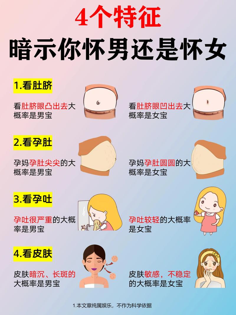 孕妇梦见别人大肚子怀男孩，这预示着什么？
