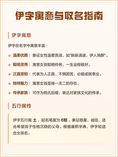 伊字取名有哪些禁忌和寓意，如何避免不吉利？