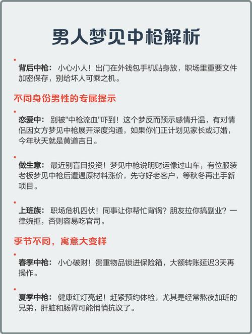 梦见中枪了几枪却奇迹般没死，这究竟是什么预兆或暗示？