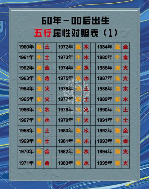 八字女命四两六，金木土比例4金3木1土，命运如何解析？