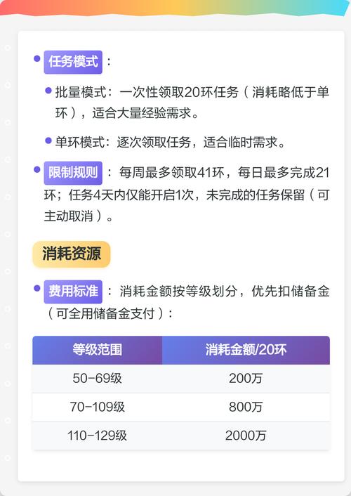 梦幻西游五行修业有什么实际用途和提升效果？