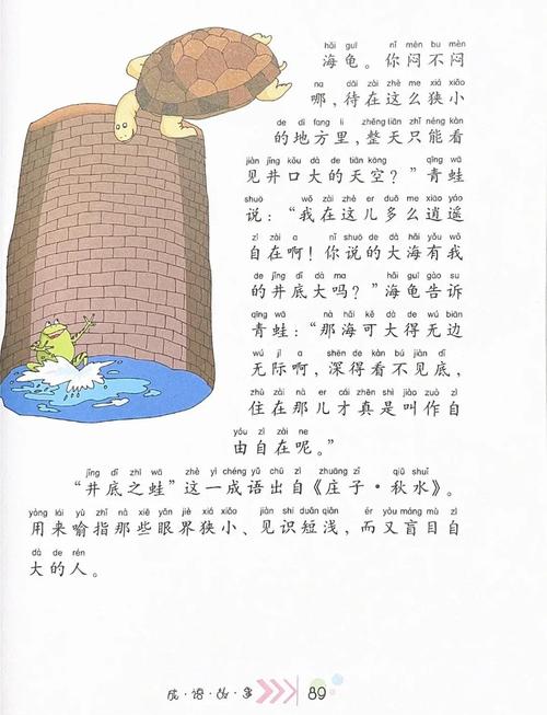 井底之蛙打一生肖最佳答案是什么生肖？