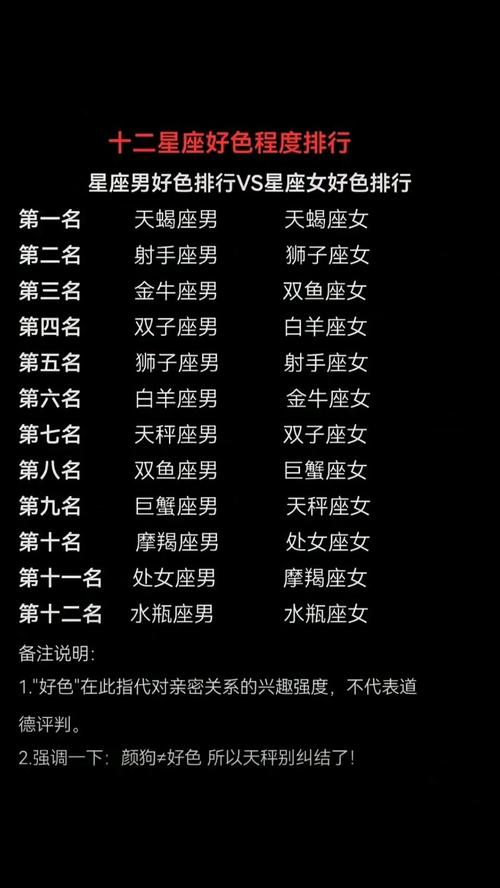 哪个星座最喜欢什么颜色？十二星座的喜好颜色排名是怎样的？