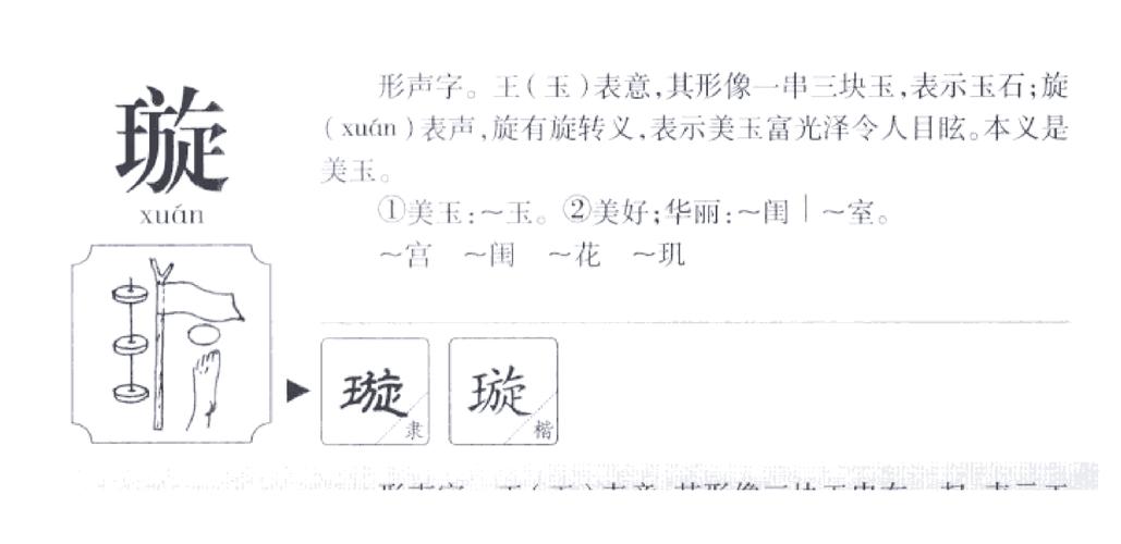 璇字在五行中属于哪一行，是金还是火，其具体含义是什么？