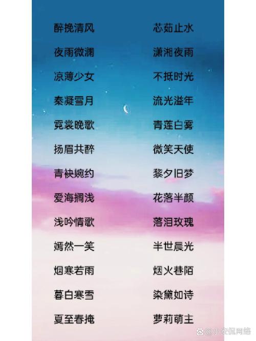 有没有阿字开头的古风女孩名字，四个字带阿字的好听名字推荐？