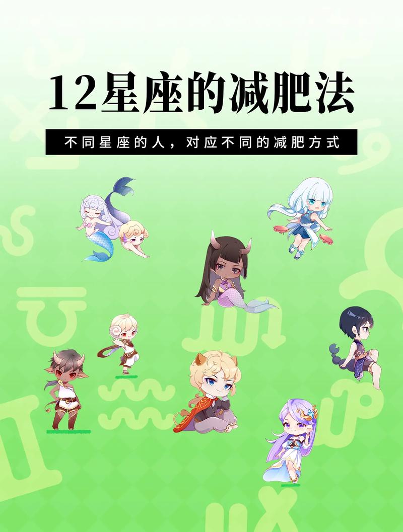 十二星座为何选择各自的减肥方法？