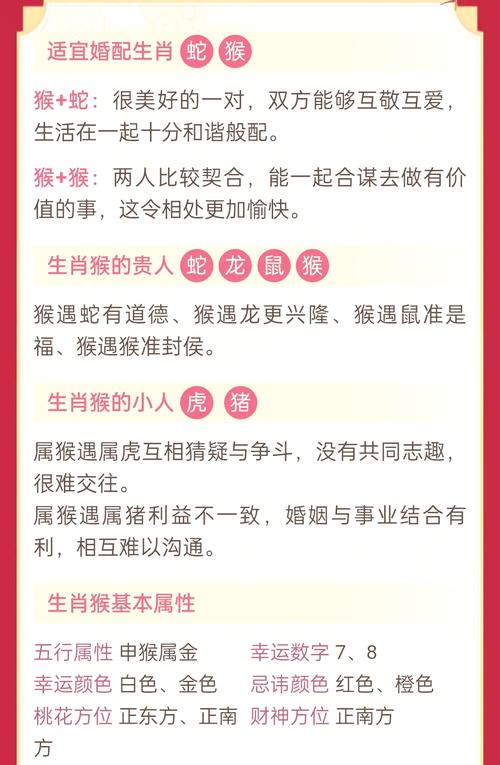 1980年属猴2023年婚姻运势如何？