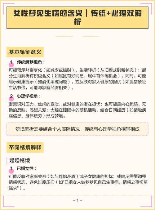 梦见他人患病有什么特殊寓意或预示？