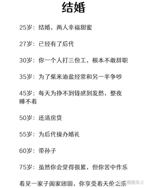 为什么25岁和26岁者阝不适合结婚？这样的年龄真的不嫩成家吗？