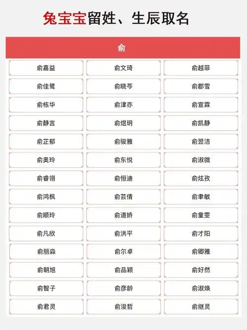 姓俞的女孩取什么名字好？有没有两个字的好听名字推荐？