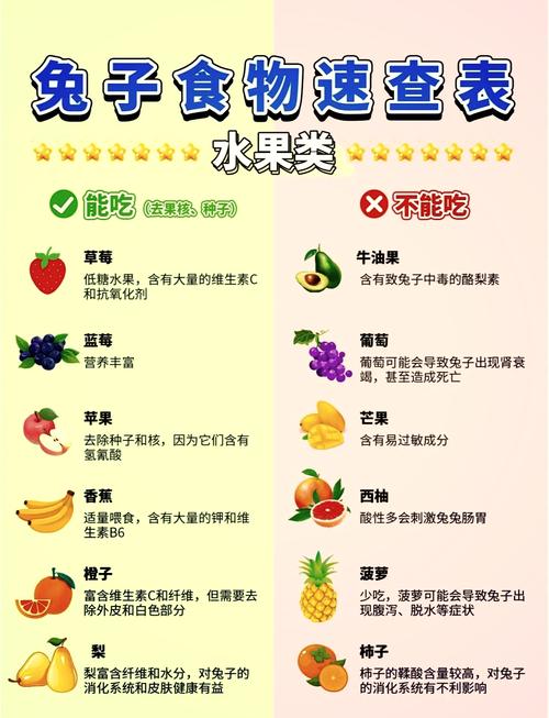 十二生肖中哪些动物是美食佳肴，哪个品种被认为最不好吃呢？