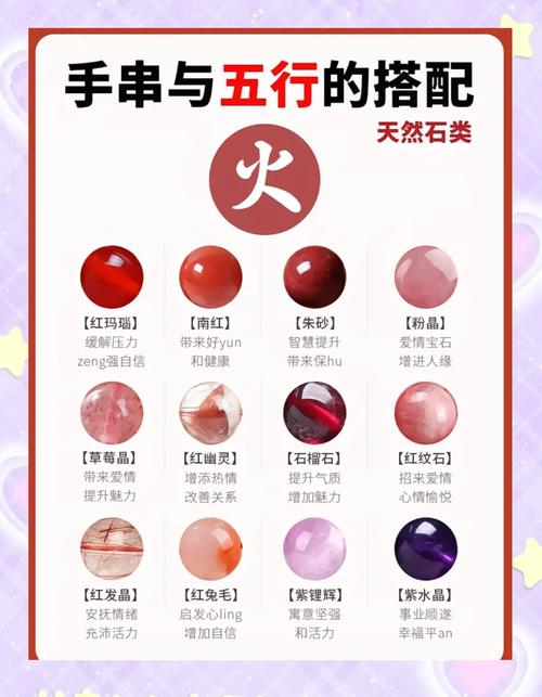 属羊五行属火适合纹哪种五行属火的饰品？