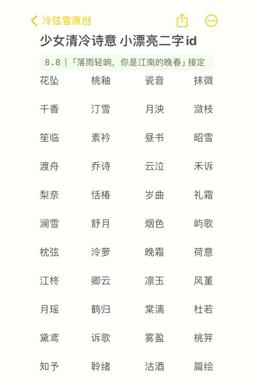 小字开头的两个字名字小雅可依为：小雅这个名字好听吗？