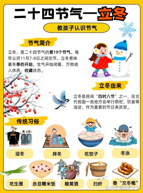 狗年冬天立冬出生的女孩命运如何？性格特点怎样？