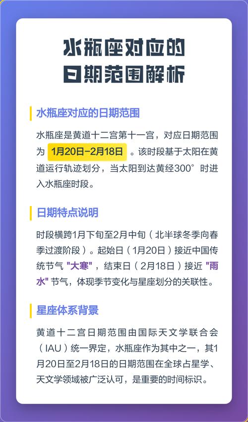 水瓶座阳历生日具体是什么时候？