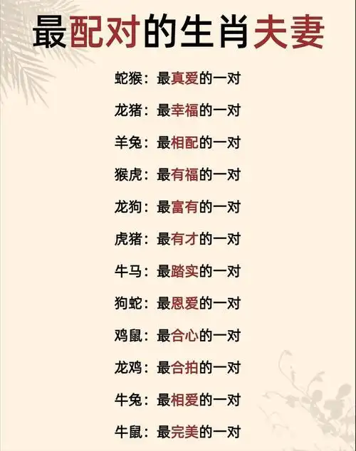 夫妻恩爱的生肖指的是哪种动物？