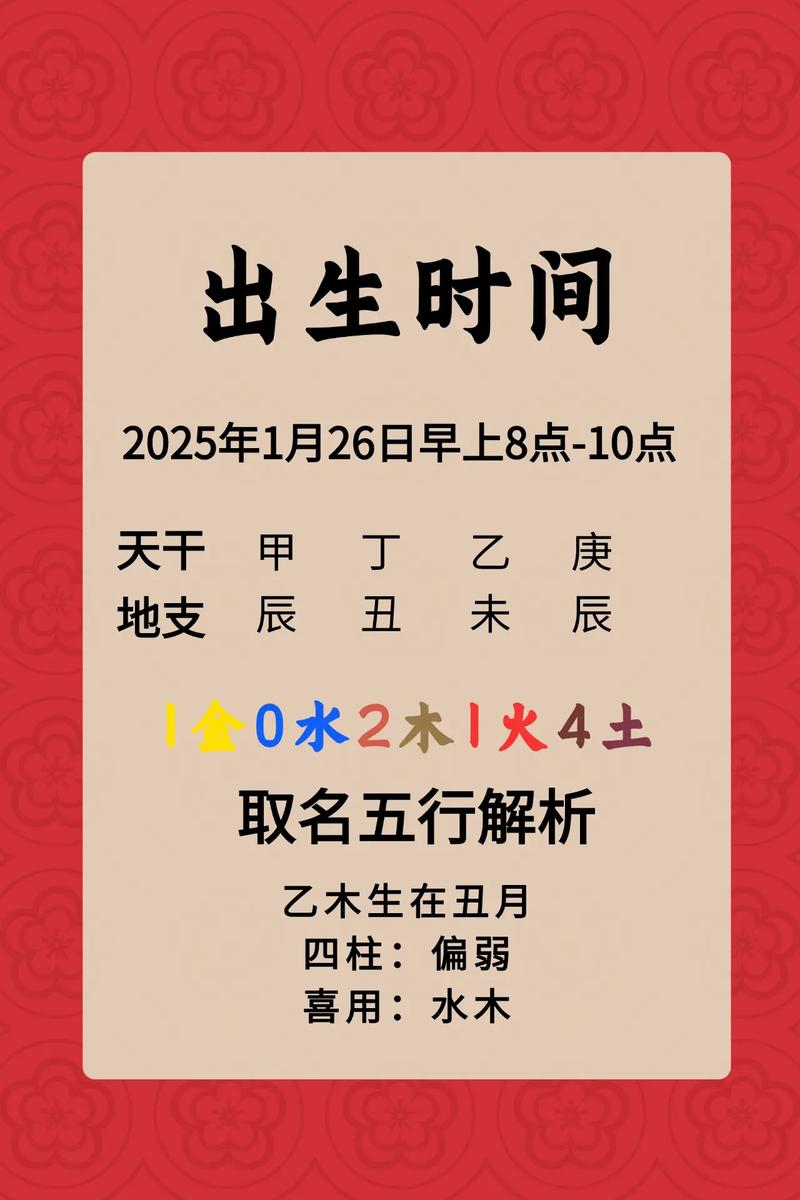 2023年，有没有好听的诗意名字推荐给姓曾的女孩？
