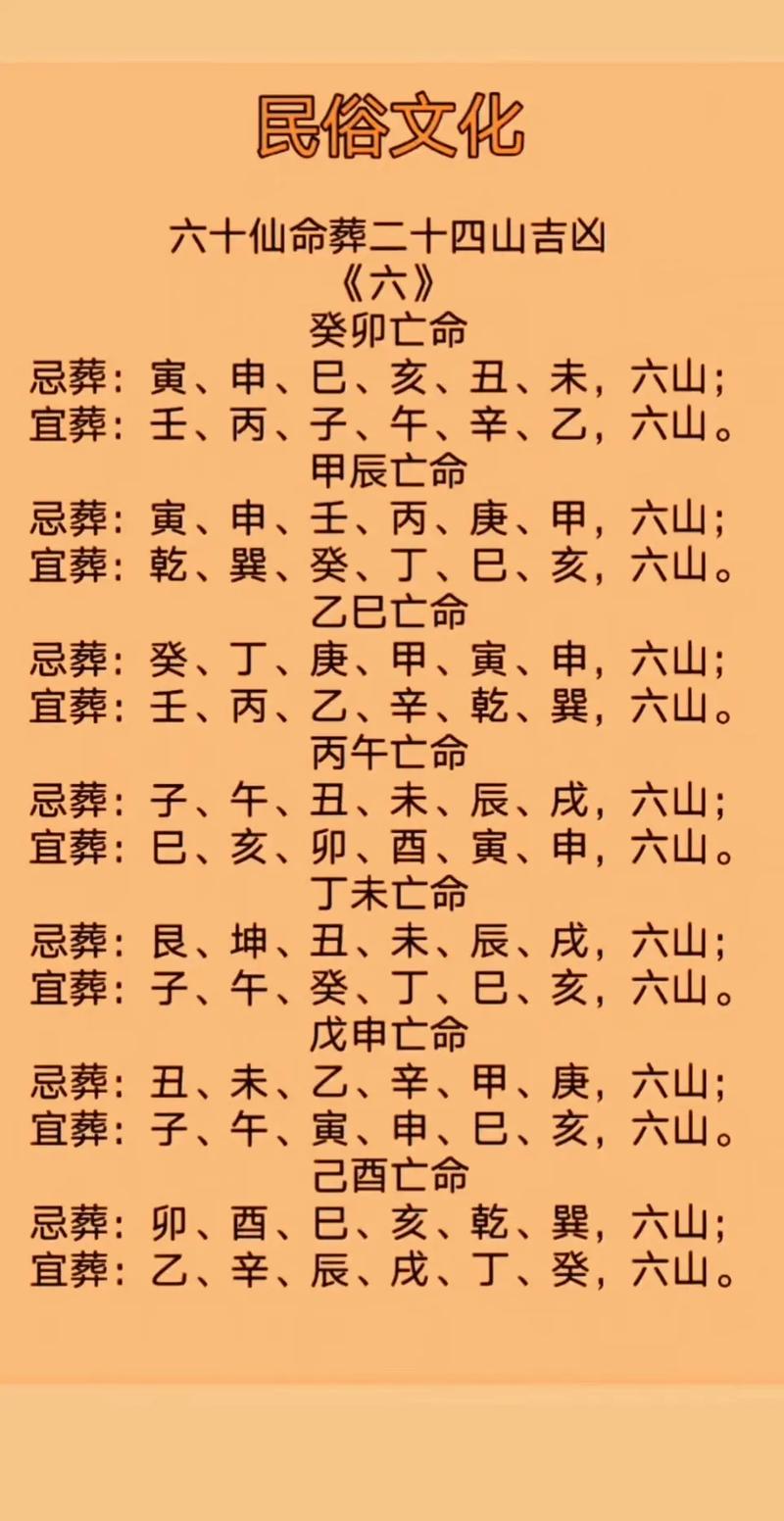 如何准确判断六十仙命葬的吉凶？