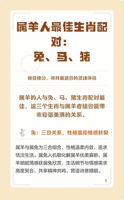 属羊兔属马男和属马兔属羊女，这样的配婚组合是否合适呢？