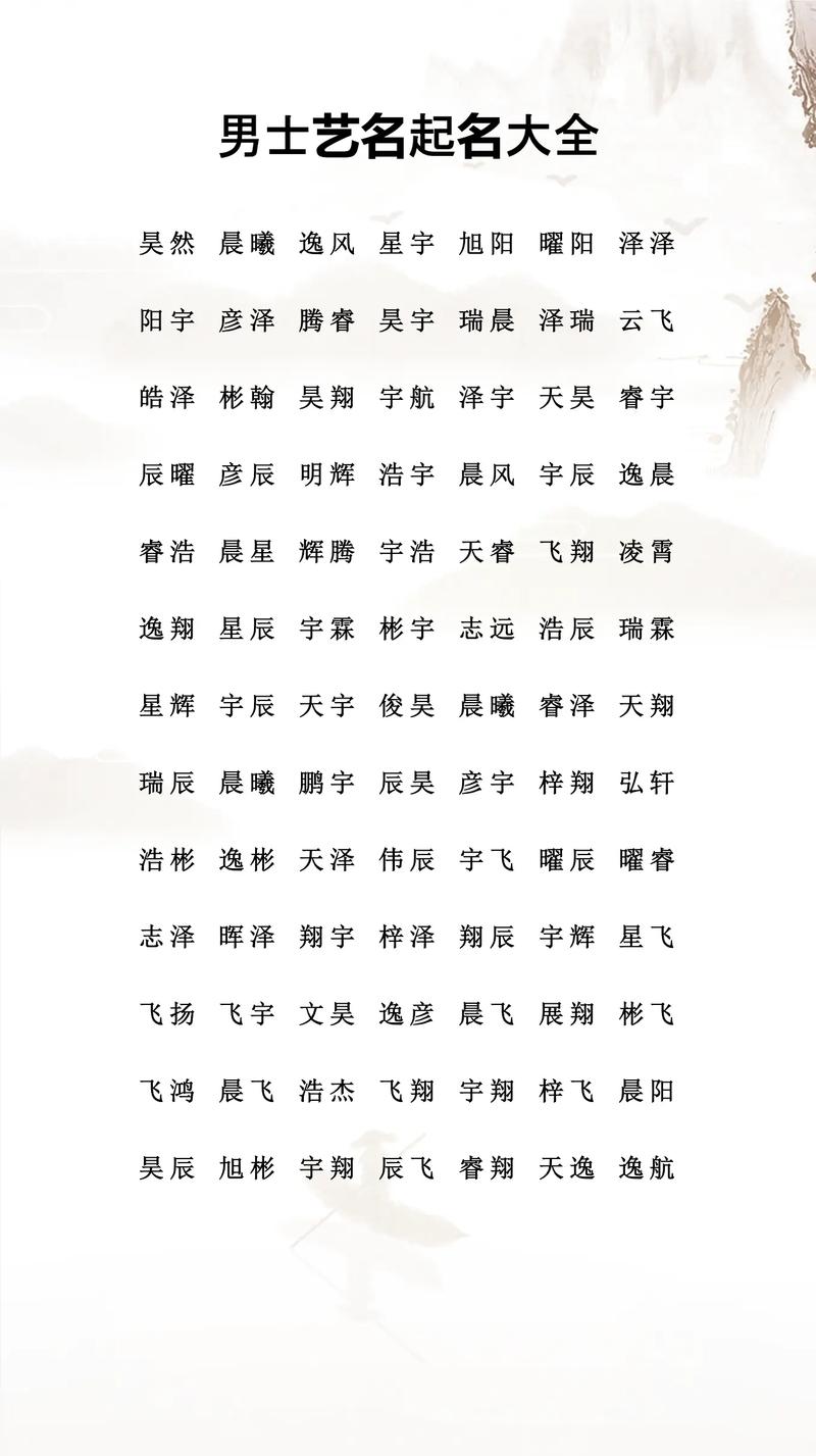 有哪些经典不过时、内涵丰富的男艺名推荐？