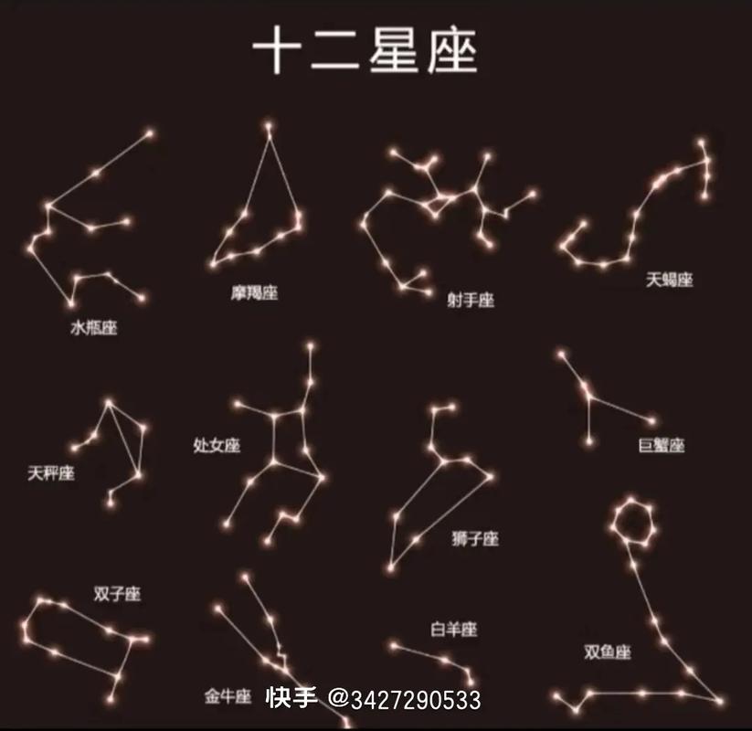 哪些星座的女生在学霸校花排行榜上名列前茅？
