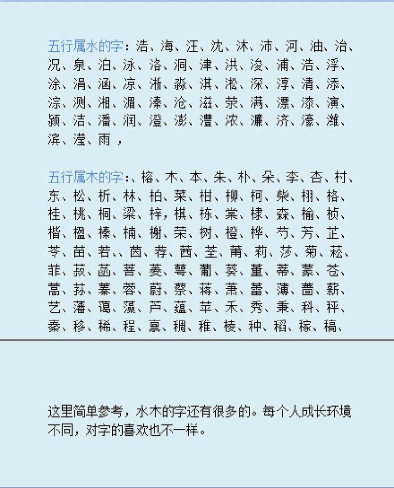 有哪些单字男孩名字既带水又带木？