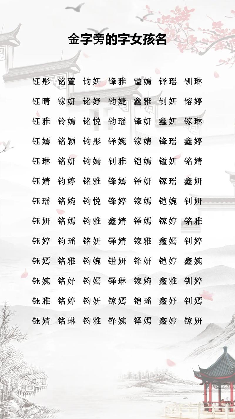 小名带金字旁的寓意好的男孩名字有哪些推荐？