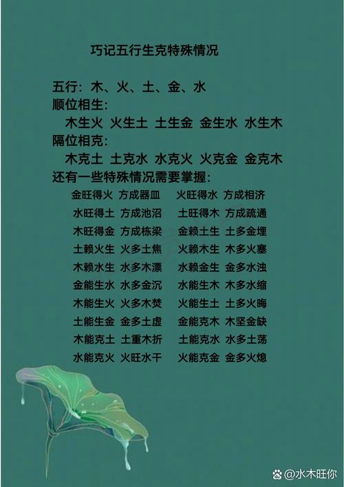 芮五行究竟归属火还是木，这个字的五行属性是哪一类？