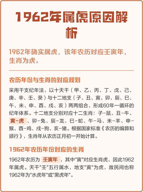 1962年属虎的人命运究竟如何？