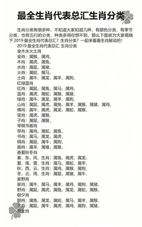 云肖究竟指的是哪几个生肖动物？它们又有哪些具体的生肖代表？