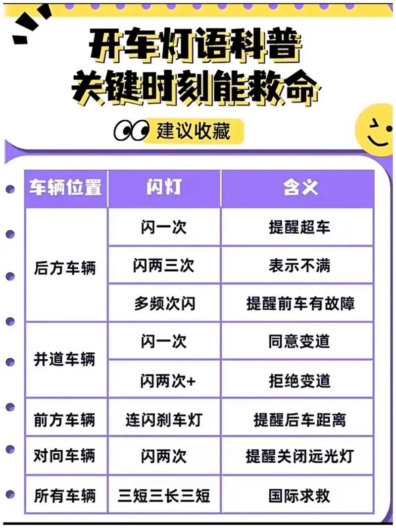 梦见朋友开车带我出行有什么特殊预兆或含义？