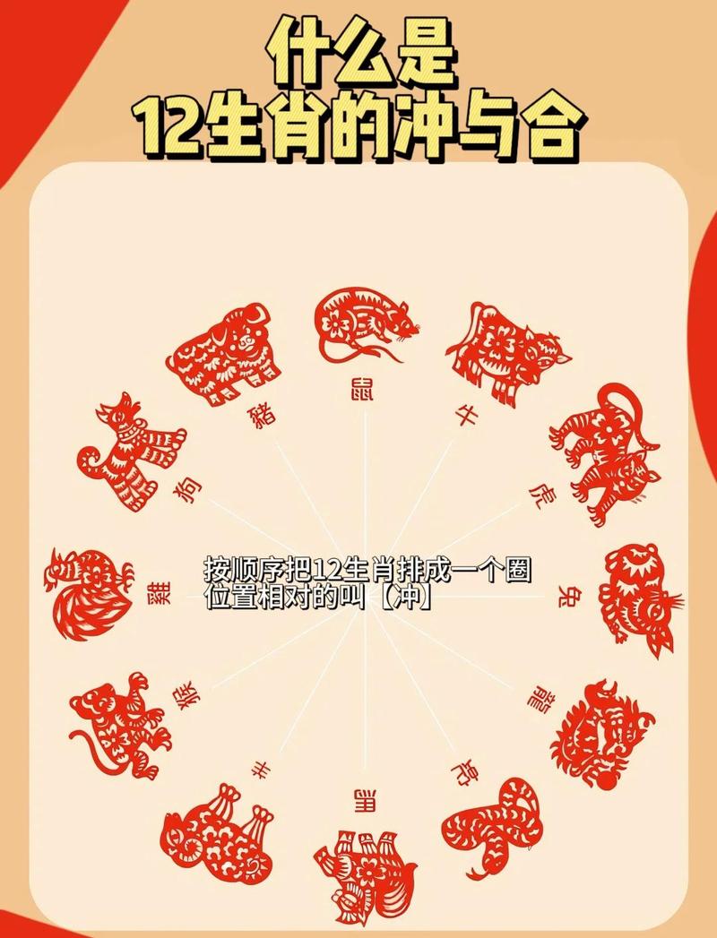 分道扬镳的生肖是什么？这个生肖的寓意是什么？