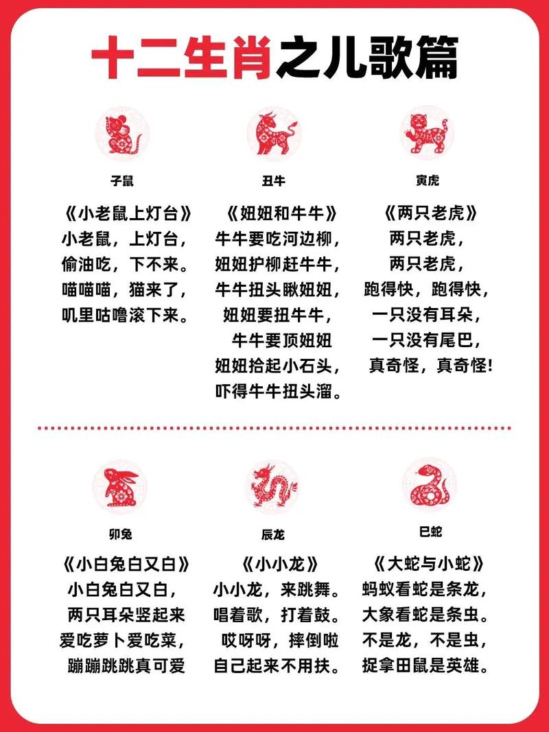 子鼠丑牛十二生肖顺口溜是什么？