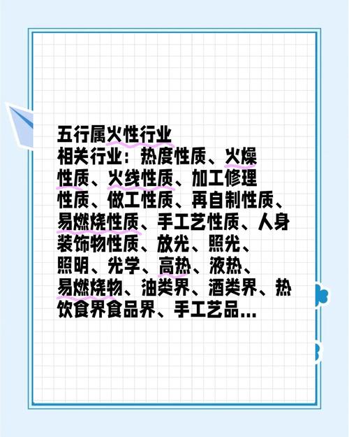 服装业五行归类于哪个行业？哪些行业属火？