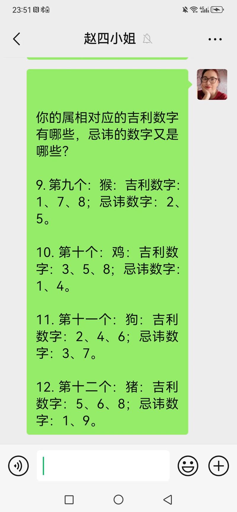 十二生肖的吉祥数字分别是什么？
