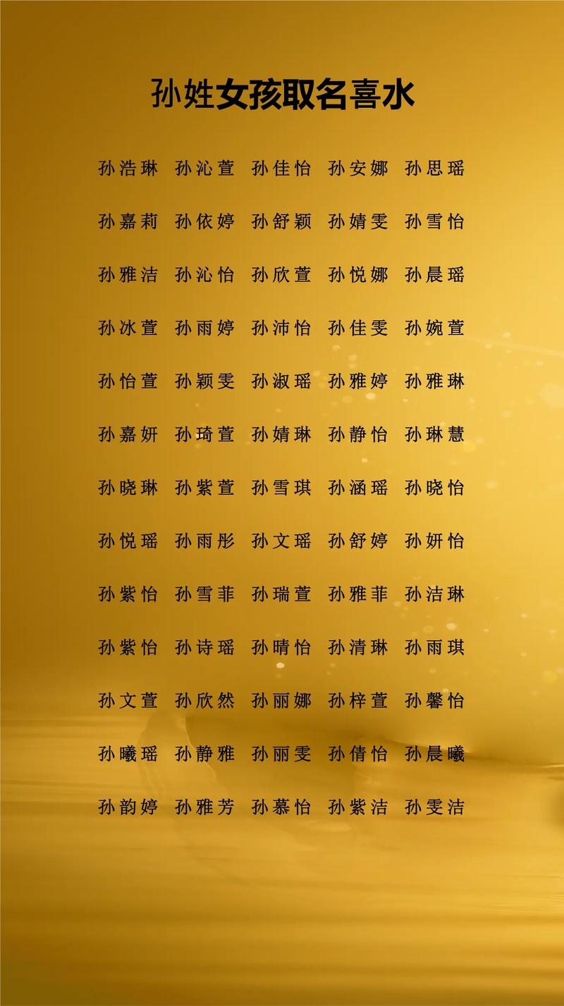 有哪些女孩名字既带木又带火？