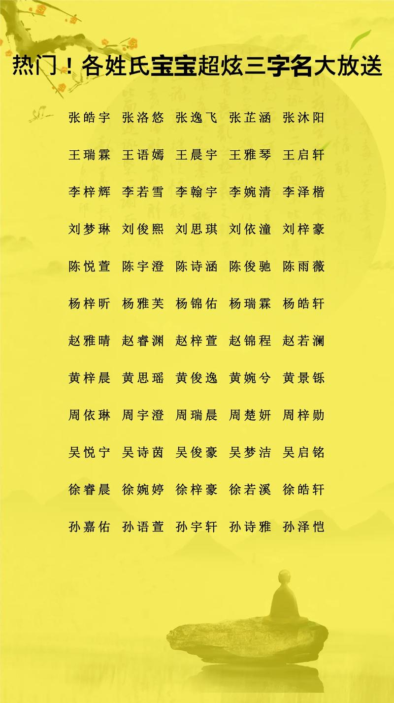 宝宝取名，有没有好听寓意好的三个字名字推荐？