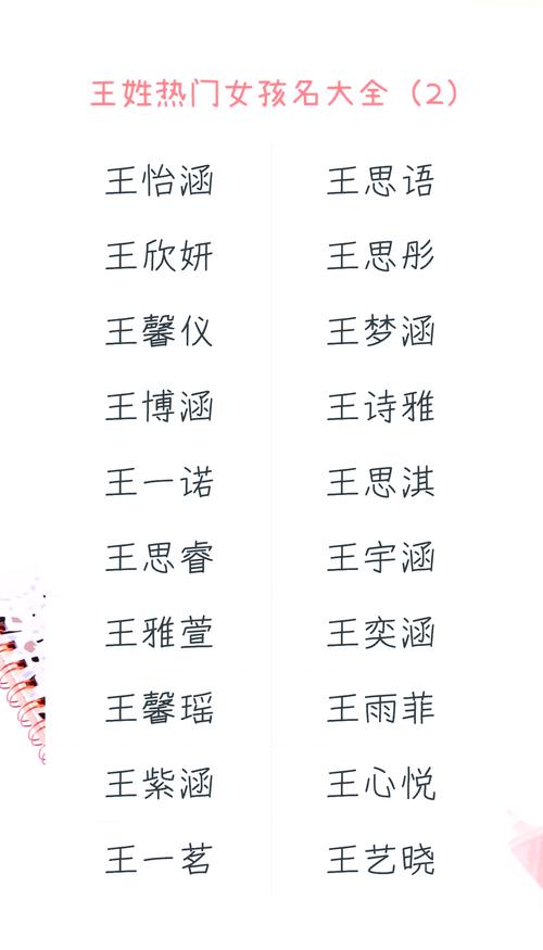 有哪些独特有个性的王姓女孩名字推荐？