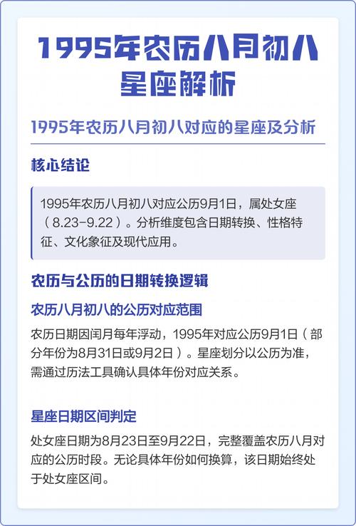 1996年农历八月初八出生的人是什么星座？