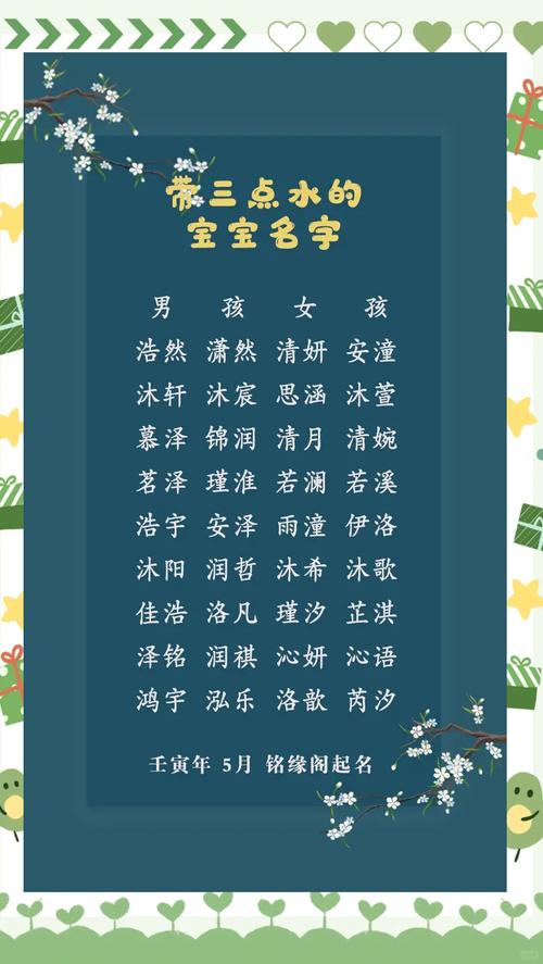 2015年6月出生，三点水最吉利的小名是什么？