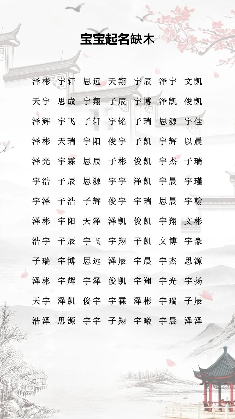 姚姓宝宝取什么好听的昵称呢？